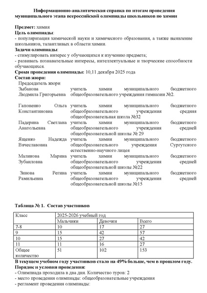Файл:Химия. Информационно-аналитическая справка 2025.pdf
