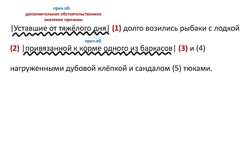 Файл:1 Консультация по подготовке к ЕГЭ. Пунктуация.pdf