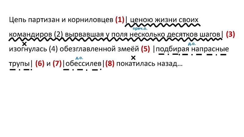 Файл:1 Консультация по подготовке к ЕГЭ. Пунктуация.pdf