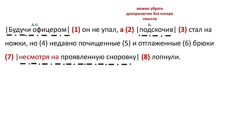 Файл:1 Консультация по подготовке к ЕГЭ. Пунктуация.pdf