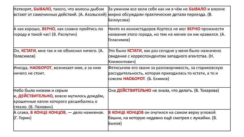 Файл:1 Консультация по подготовке к ЕГЭ. Пунктуация.pdf