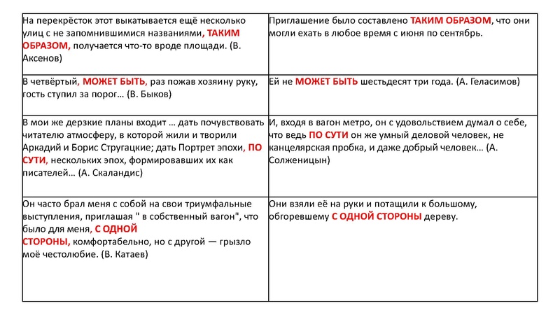 Файл:1 Консультация по подготовке к ЕГЭ. Пунктуация.pdf
