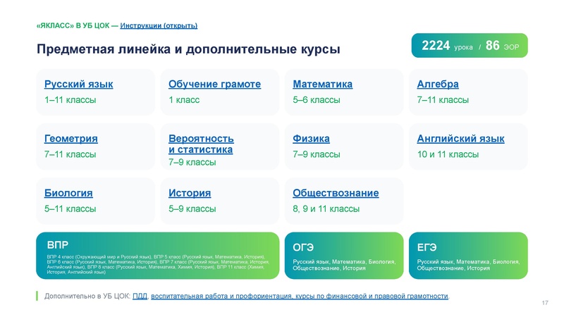 Файл:30.09 ЯКласс Цифровые компетенции педагога в эпоху ИИ.pdf