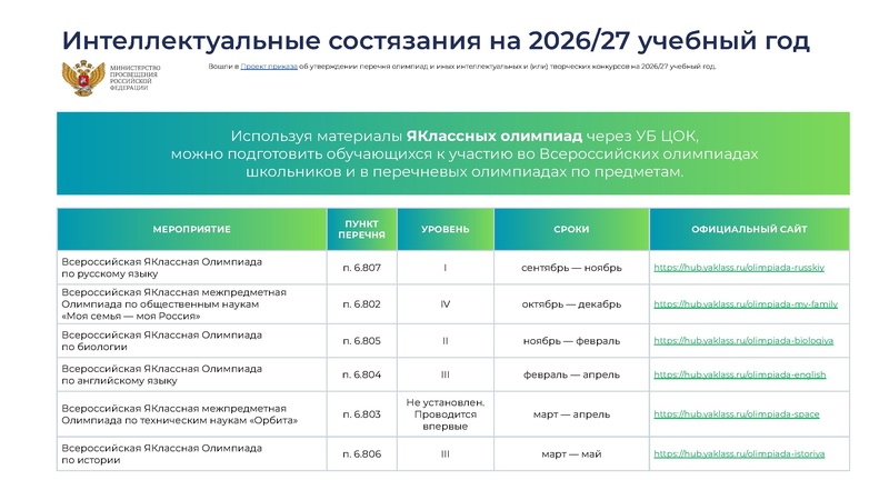 Файл:30.09 ЯКласс Цифровые компетенции педагога в эпоху ИИ.pdf