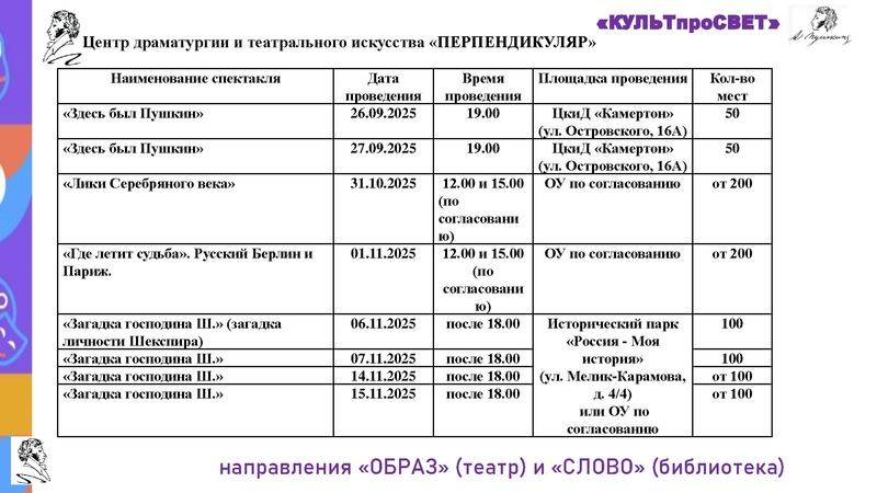 Файл:ГМО РЯ 17 сентября 2025 год испр.pdf