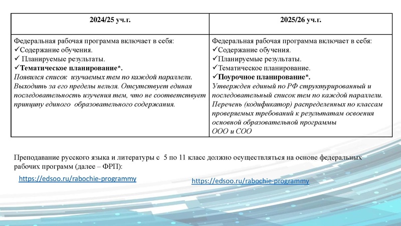 Файл:ГМО РЯ 17 сентября 2025 год испр.pdf