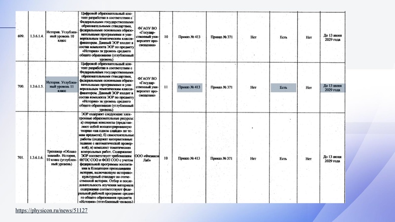 Файл:Заседание 4 от 22.04.2026.pdf