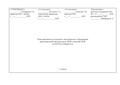Миниатюра для версии от 12:03, 28 мая 2026
