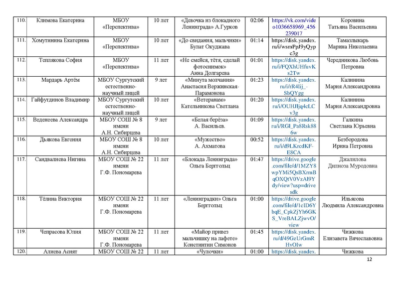 Файл:Участники конкурса ВОВ 25 на сайт.pdf