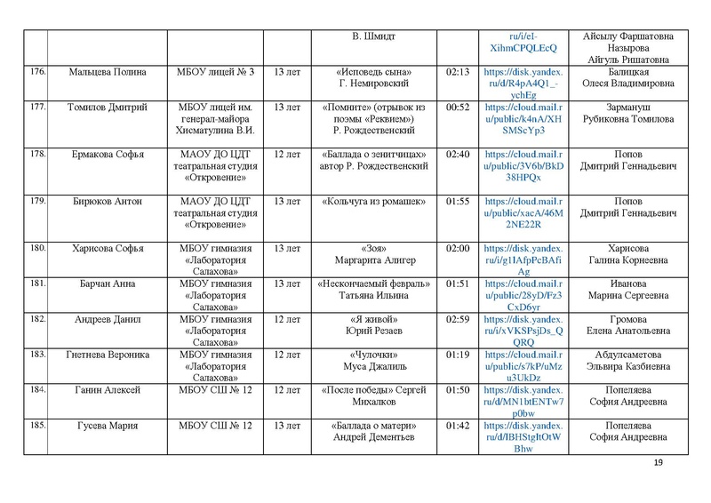 Файл:Участники конкурса ВОВ 25 на сайт.pdf