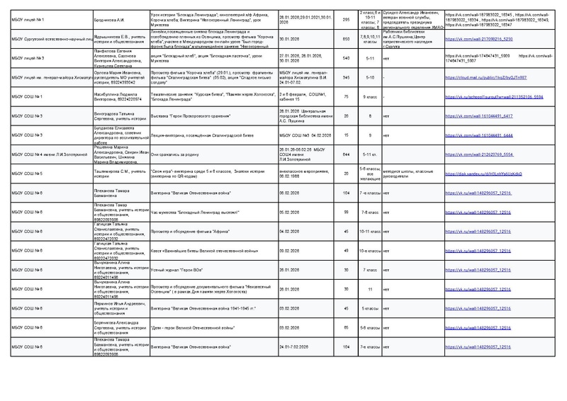 Файл:Декада 2026 (Ответы).pdf