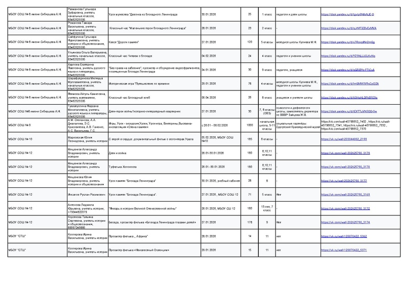 Файл:Декада 2026 (Ответы).pdf