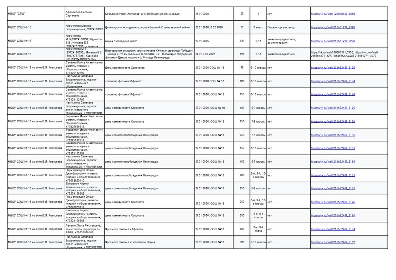 Файл:Декада 2026 (Ответы).pdf