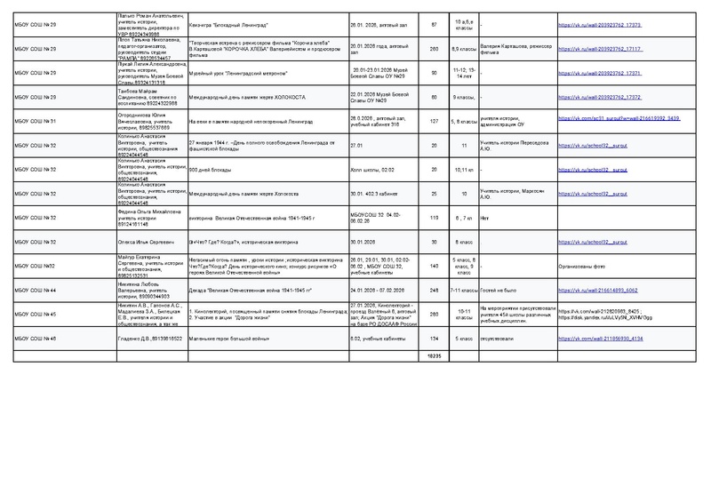 Файл:Декада 2026 (Ответы).pdf