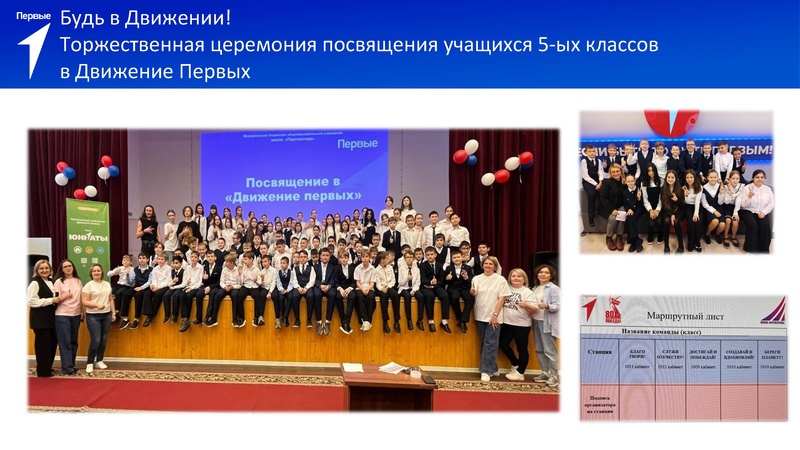 Файл:4. Карпова Л Л Движение Первых.pdf