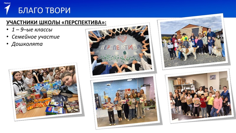 Файл:4. Карпова Л Л Движение Первых.pdf