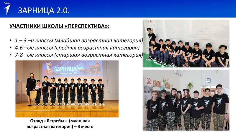 Файл:4. Карпова Л Л Движение Первых.pdf