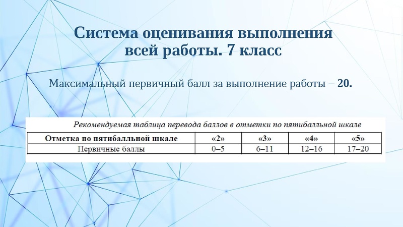 Файл:VPR po informatike.pdf