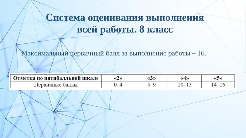 Файл:VPR po informatike.pdf