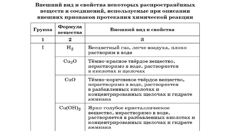 Файл:Впр презентация.pdf