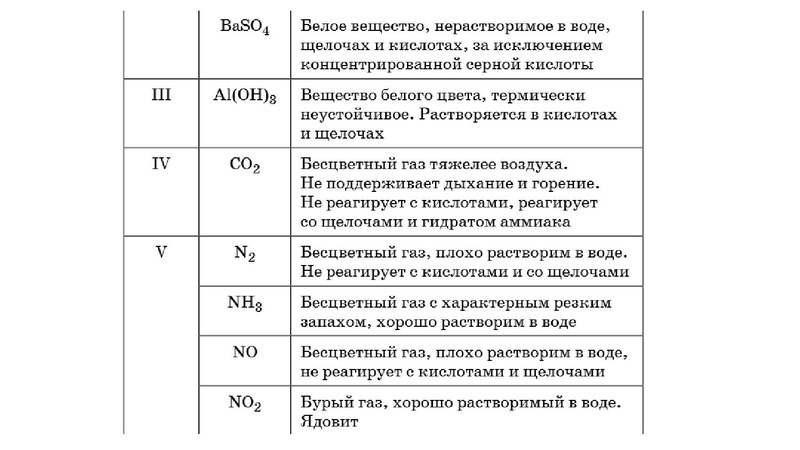 Файл:Впр презентация.pdf