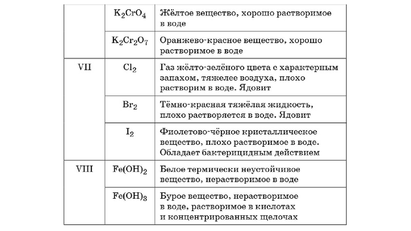 Файл:Впр презентация.pdf