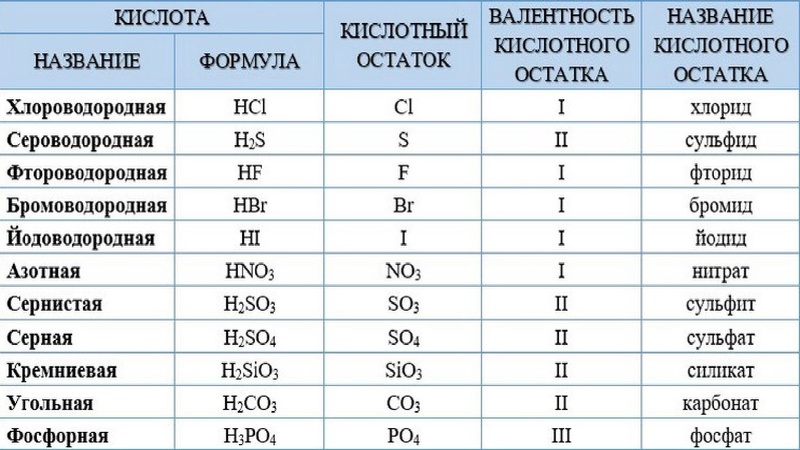Файл:Впр презентация.pdf