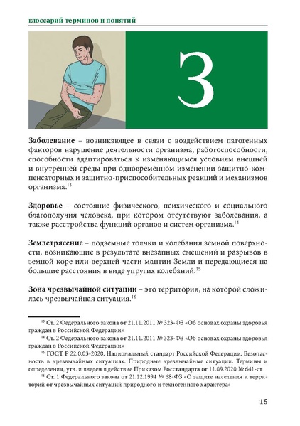 Файл:Первая помощь. Глоссарий терминов и понятий.pdf