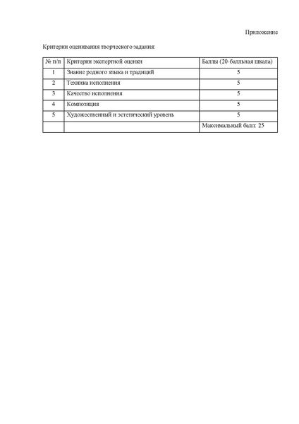 Файл:Герценовский фестиваль ИНС.pdf
