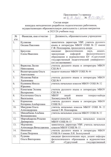 Файл:Приказ ДО О проведени КМР по ДМ в 2026.pdf