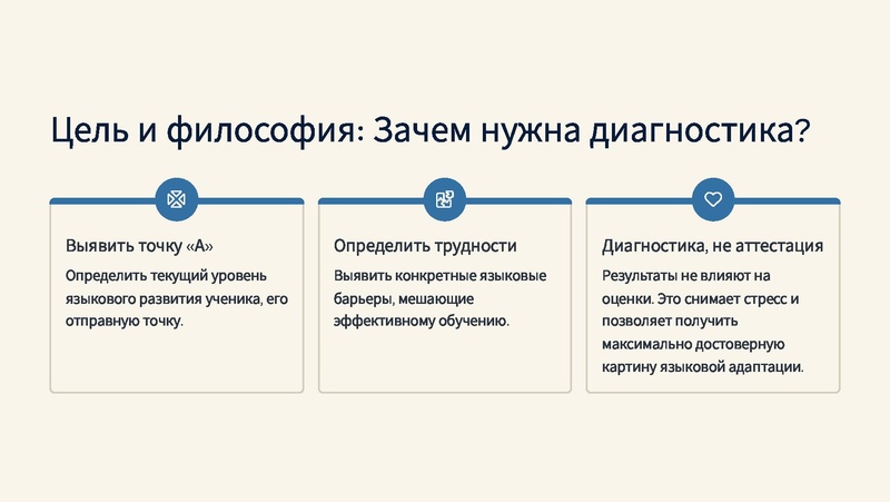 Файл:Курочкина Ю.В. Диагностика языковой презентация.pdf