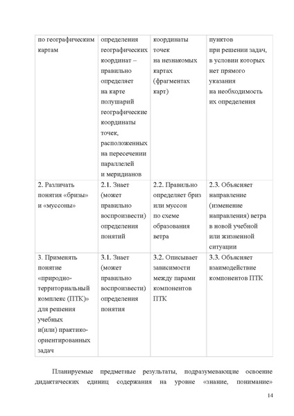 Файл:Mp oczenka geografiya 1.pdf