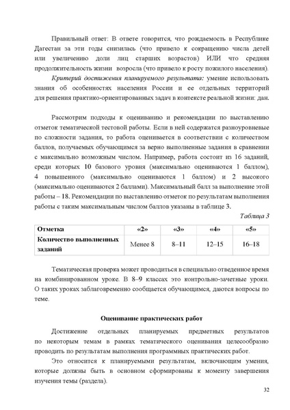 Файл:Mp oczenka geografiya 1.pdf
