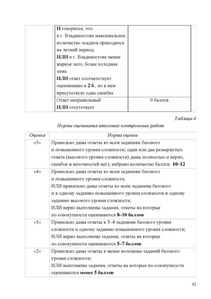 Файл:Mp oczenka geografiya 1.pdf