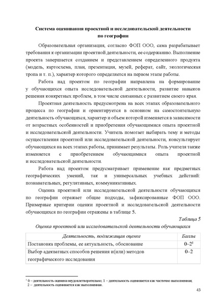 Файл:Mp oczenka geografiya 1.pdf