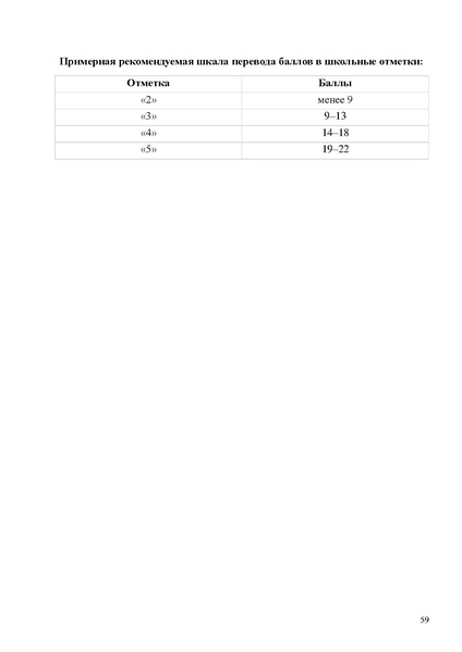Файл:Mp oczenka geografiya 1.pdf