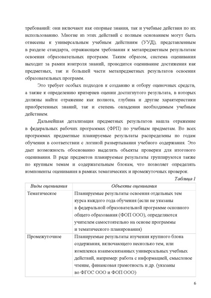Файл:Mp oczenka geografiya 1.pdf