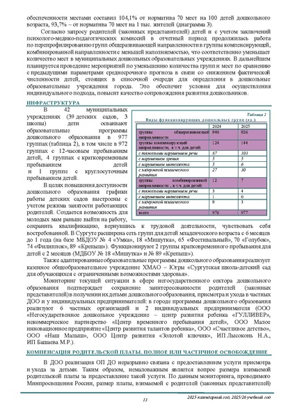 Файл:ПРОЕКТ ОТЧЕТА ЗА 2005 ГОД.pdf