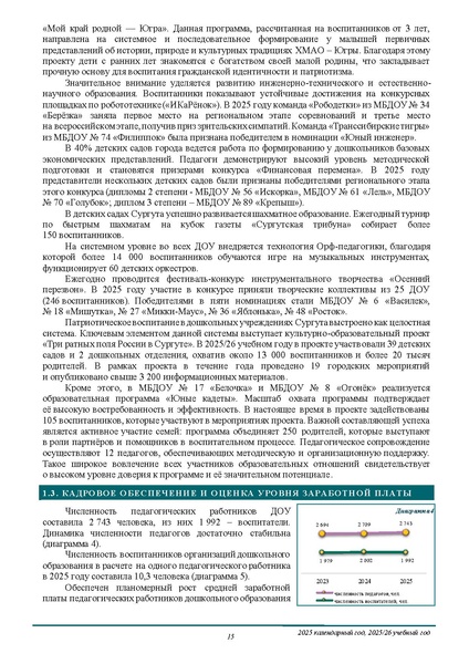 Файл:ПРОЕКТ ОТЧЕТА ЗА 2005 ГОД.pdf
