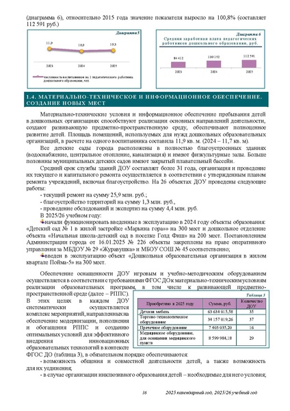 Файл:ПРОЕКТ ОТЧЕТА ЗА 2005 ГОД.pdf