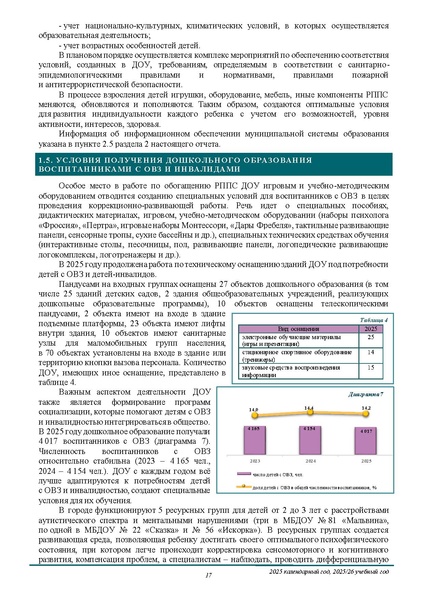 Файл:ПРОЕКТ ОТЧЕТА ЗА 2005 ГОД.pdf