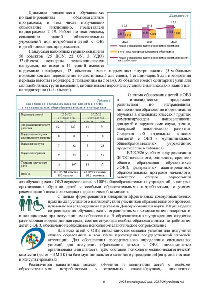 Файл:ПРОЕКТ ОТЧЕТА ЗА 2005 ГОД.pdf