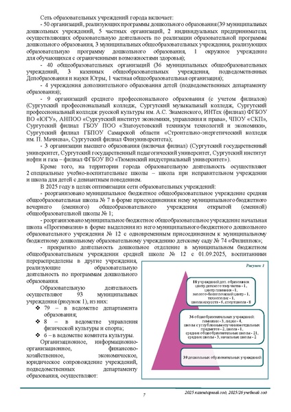 Файл:ПРОЕКТ ОТЧЕТА ЗА 2005 ГОД.pdf