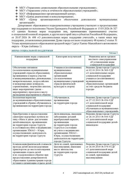 Файл:ПРОЕКТ ОТЧЕТА ЗА 2005 ГОД.pdf