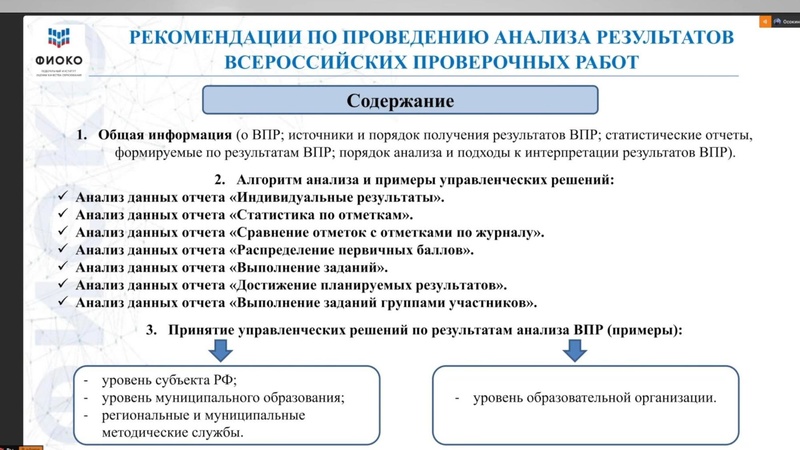 Файл:ФИОКО о ВПР.pdf