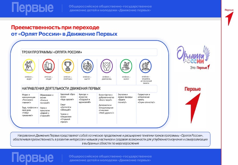 Файл:Язовских Л.С..pdf