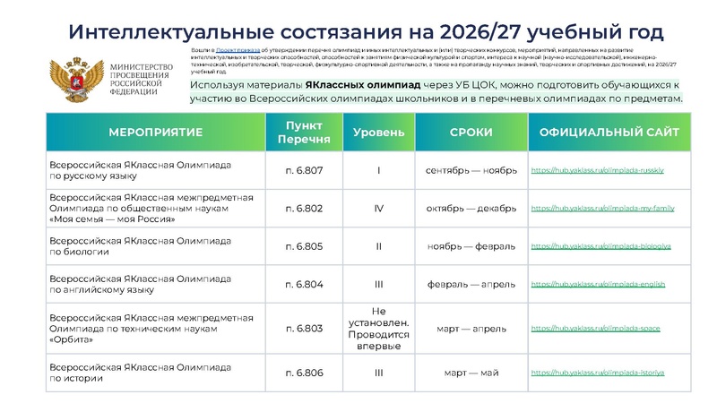 Файл:Головина Ю.А. ЯКласс.pdf