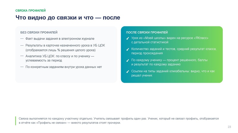 Файл:Головина Ю.А. ЯКласс.pdf