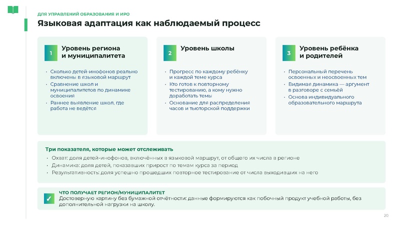 Файл:Головина Ю.А. ЯКласс.pdf