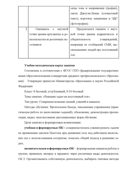 Файл:Никифорова НА Методическая разработка.pdf